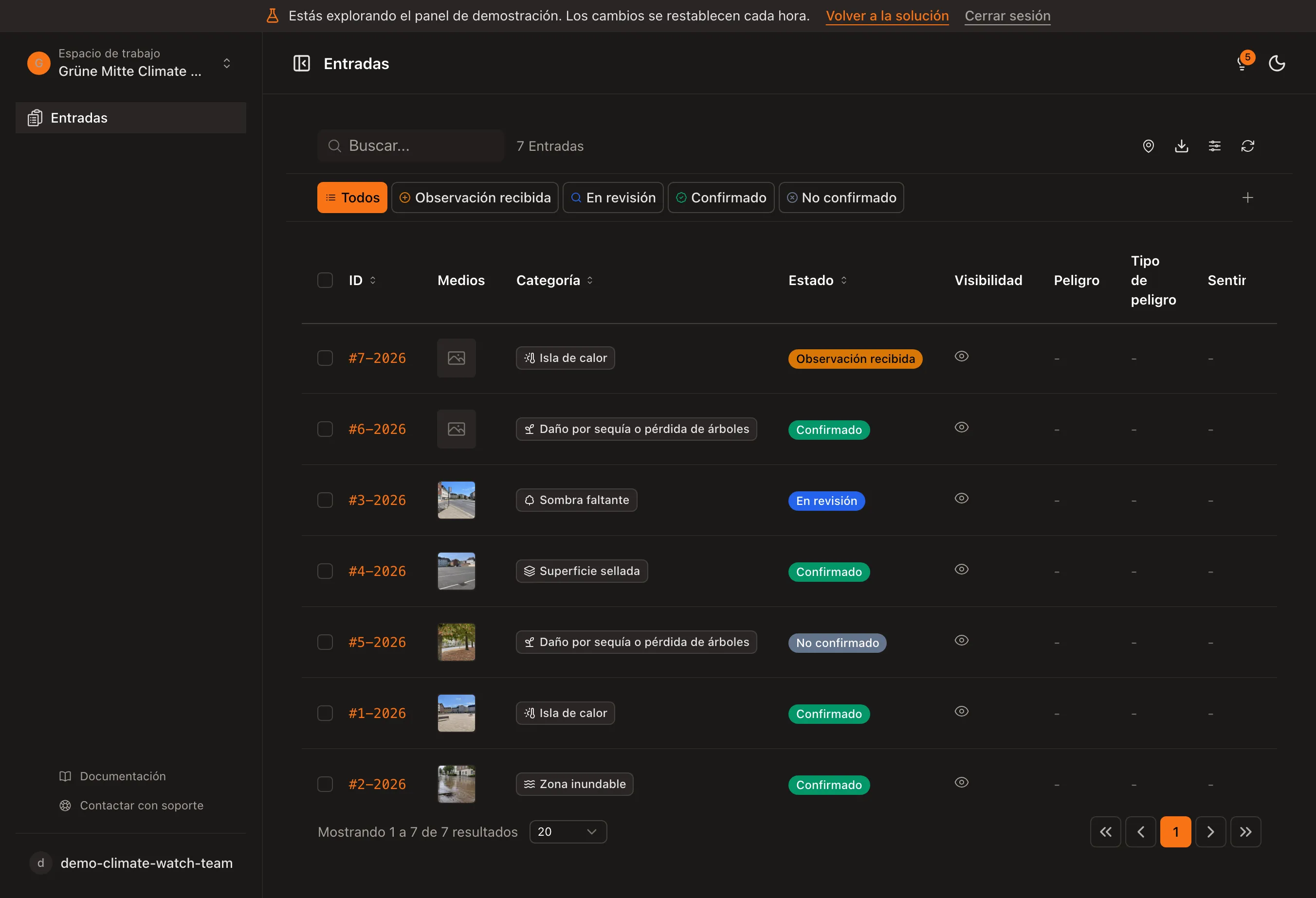 Todas las observaciones en una lista