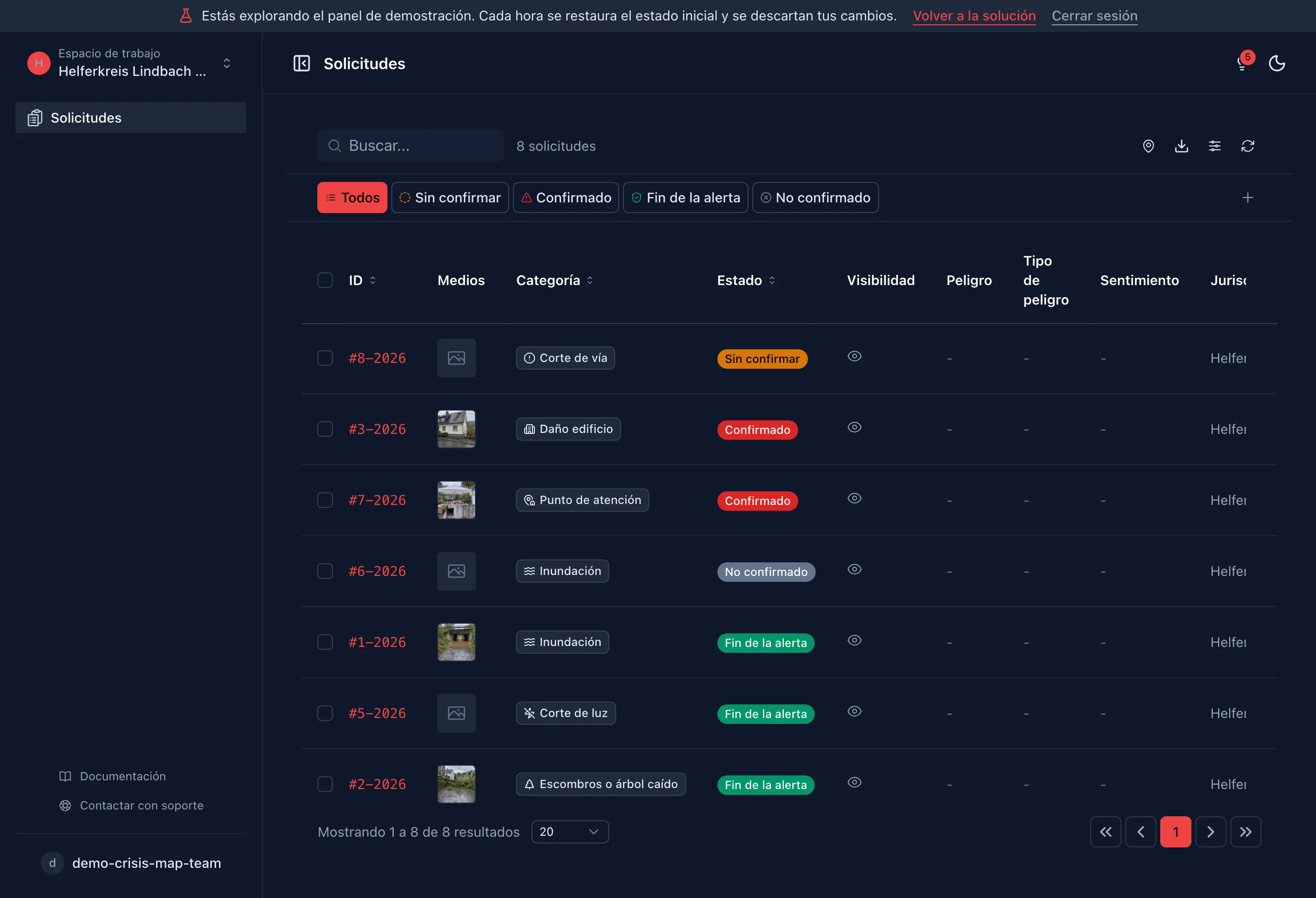 Todos los avisos de la noche en una lista