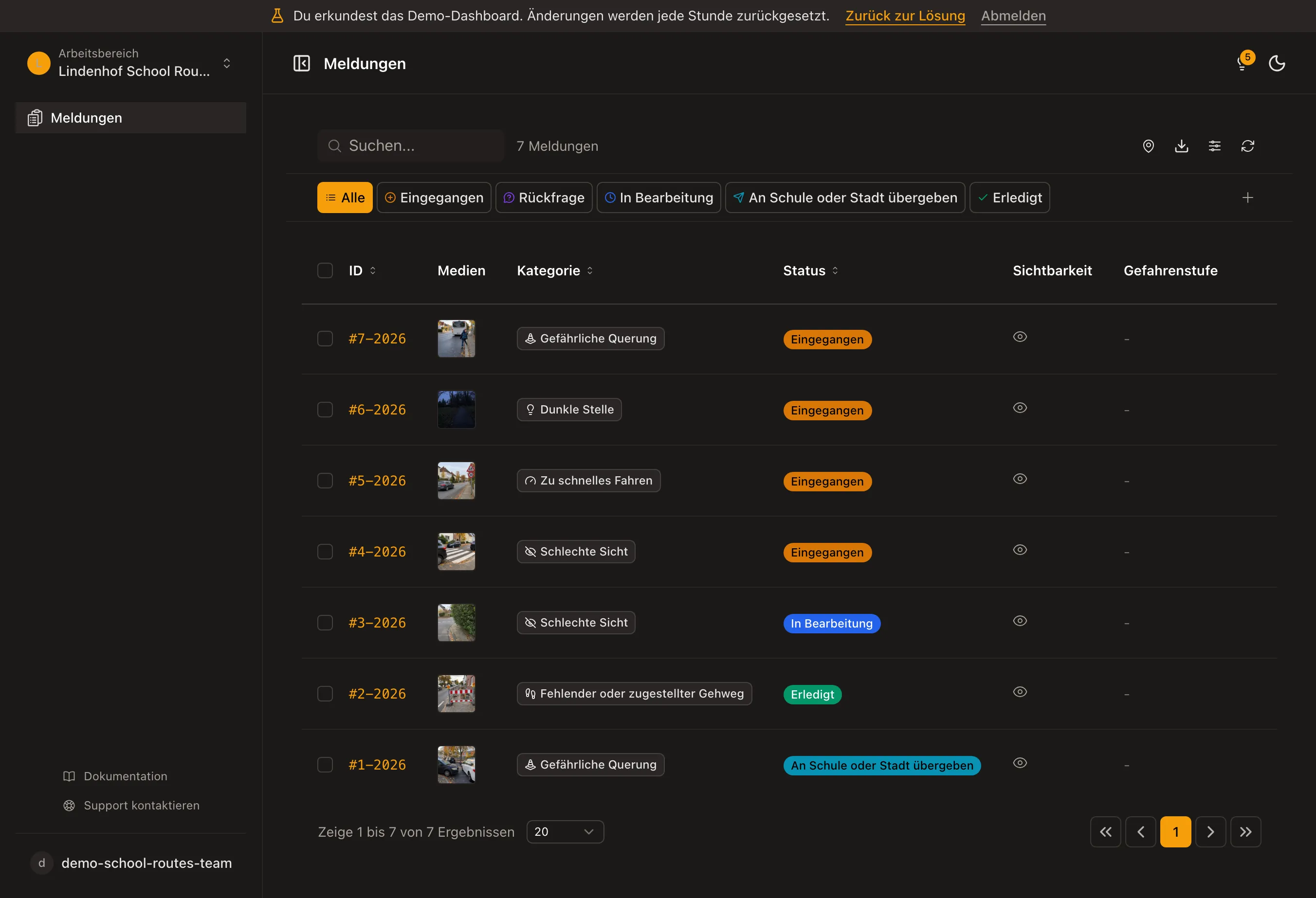 Alle Meldungen der Eltern in einer Liste