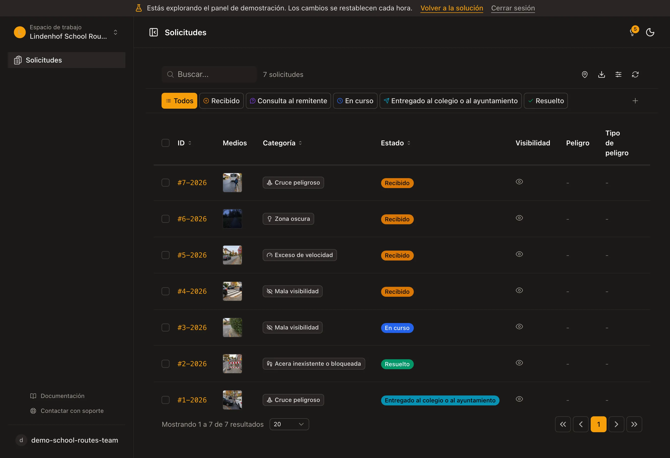 Todos los avisos de las familias en una lista